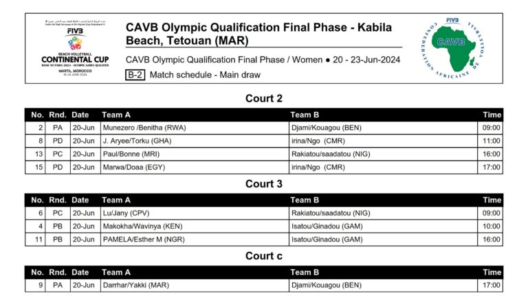 Programme 2ème journée de la Coupe Continentale de beach-volley masculin et féminin, dernière étape qualificative pour les Jeux Olympiques de Paris 2024