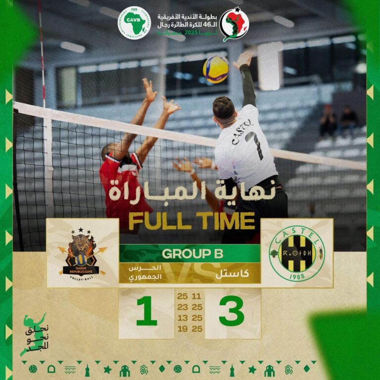Club Castel (Algeria) outplays Garde Républicaine (DRC) to reignite their campaign