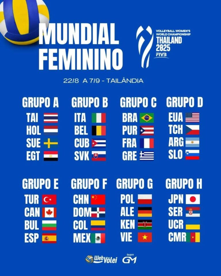 EVERYTHING YOU NEED TO KNOW ABOUT WOMEN&rsquo;S VOLLEYBALL WORLD CHAMPIONSHIP – THAILAND 2025