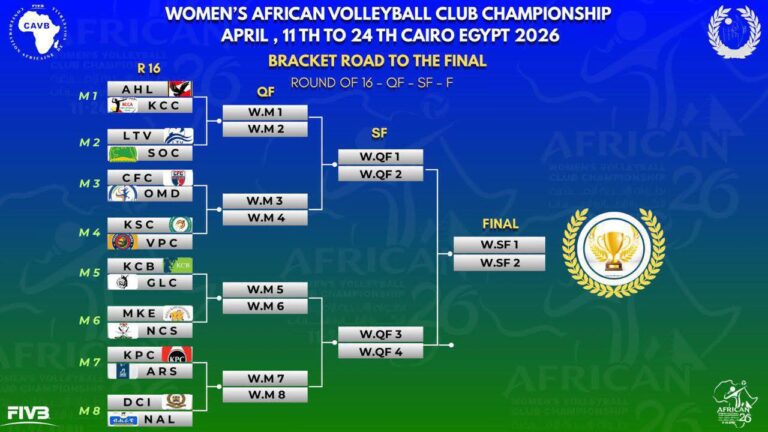 Championnat d’Afrique de volleyball | Coup d’envoi des huitièmes de finale