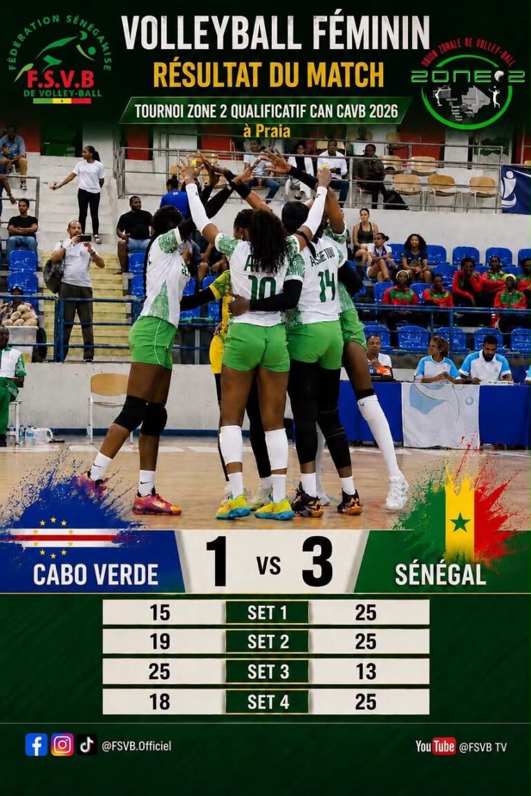 Le Sénégal se qualifie pour la Coupe d’Afrique des nations féminine 2026 de la CAVB après sa victoire contre le Cap-Vert