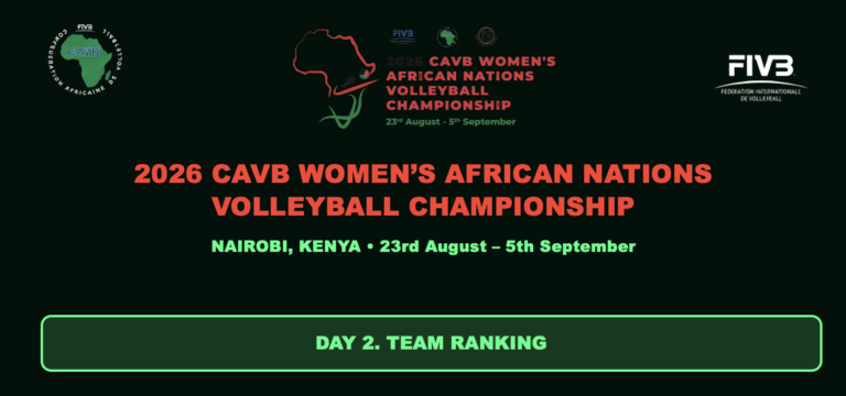 Nairobi 2026 : le point sur les quatre poules après deux journées