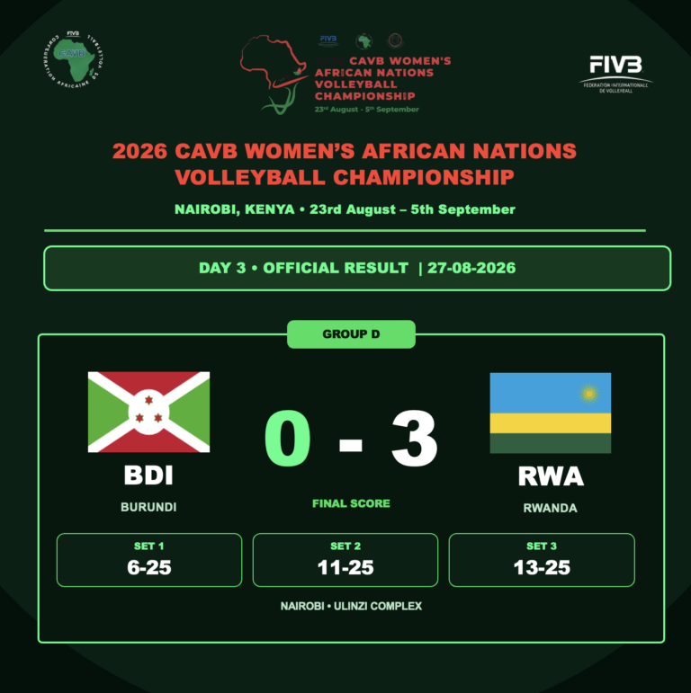 Nairobi 2026 : le Rwanda écrase le Burundi et poursuit son parcours parfait