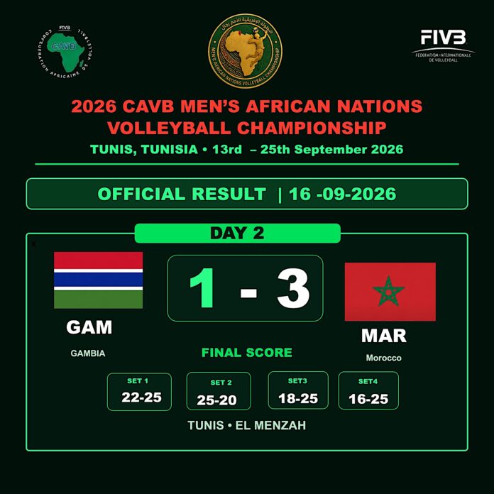 CAVB TUNIS 2026- GAM MAR 16092026