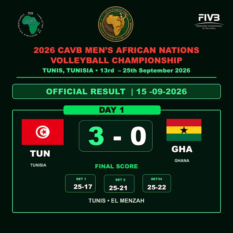  Championnat d’Afrique masculin Tunis 2026 : la Tunisie maîtrise le Ghana et lance parfaitement sa campagne