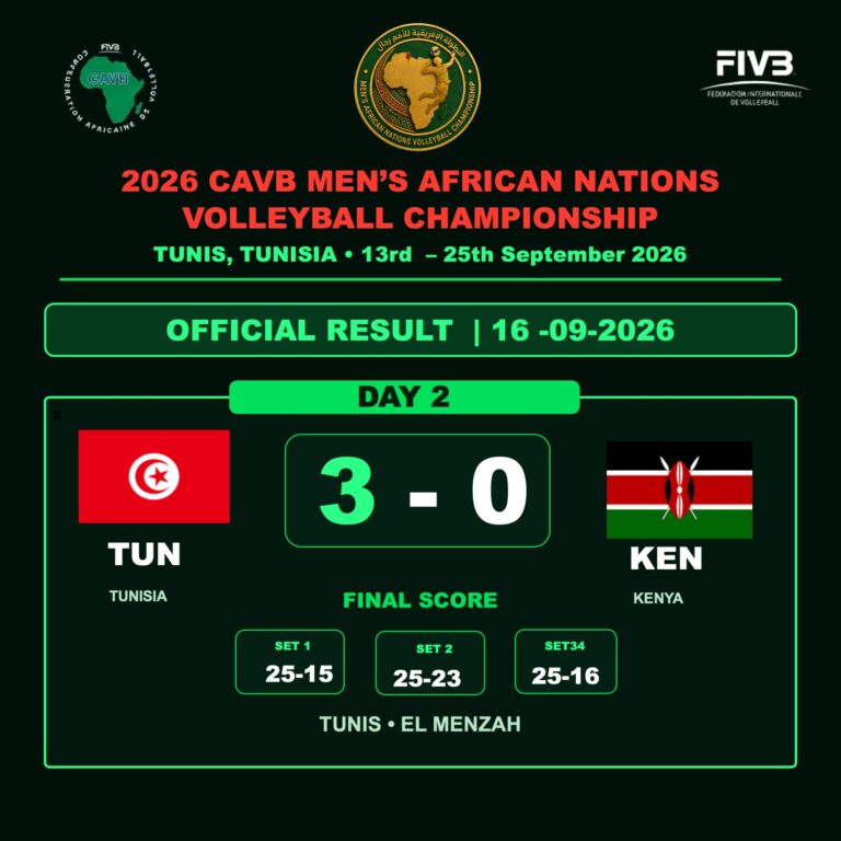 Championnat d’Afrique masculin Tunis 2026: la Tunisie domine le Kenya et enchaîne avec un deuxième succès